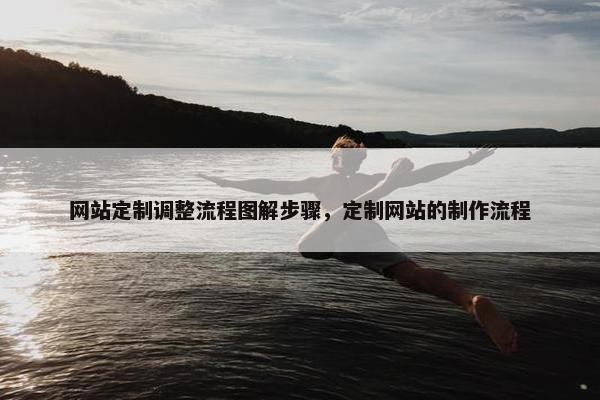 网站定制调整流程图解步骤，定制网站的制作流程